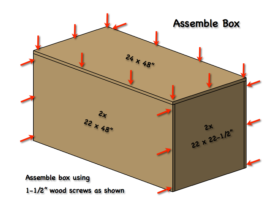 dimensions of a toy box