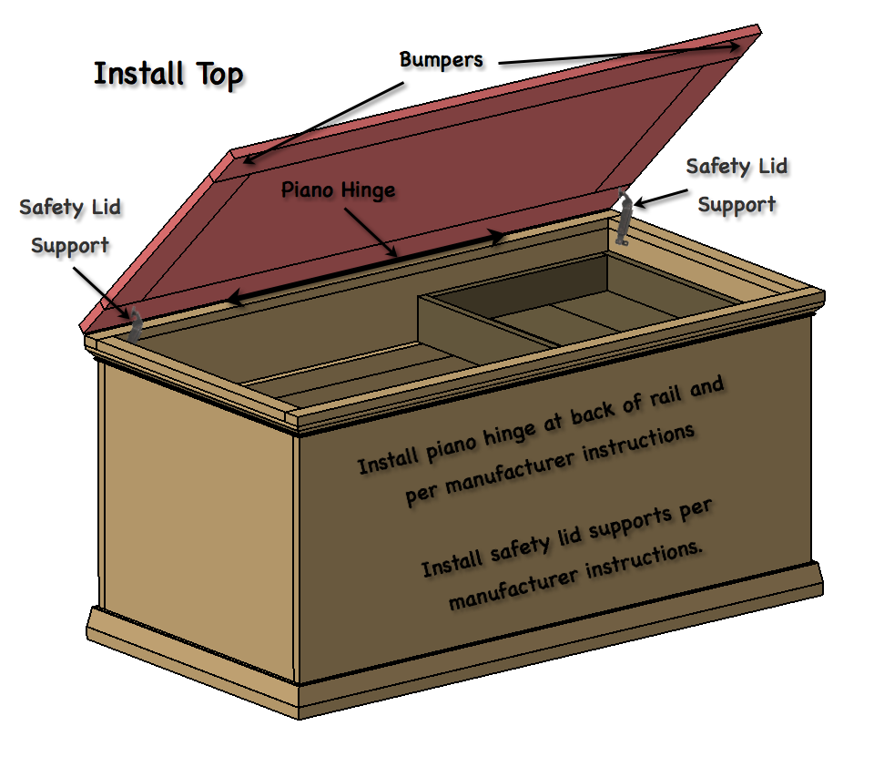 Free And Easy Hope Chest Plans Rogue Engineer