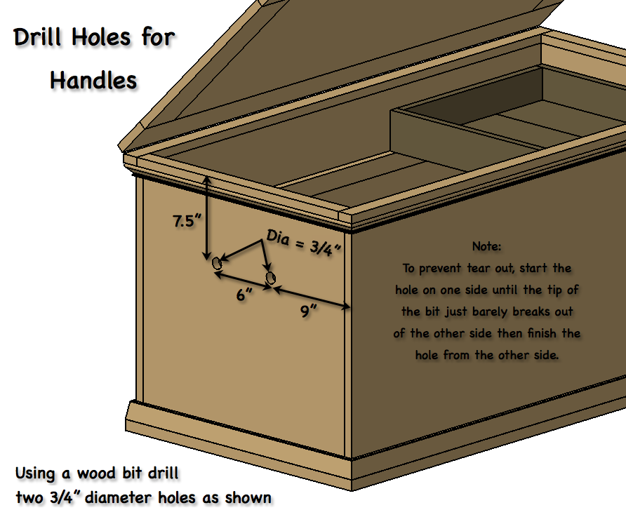 Free And Easy Hope Chest Plans Rogue, Small Wooden Chest Plans Pdf