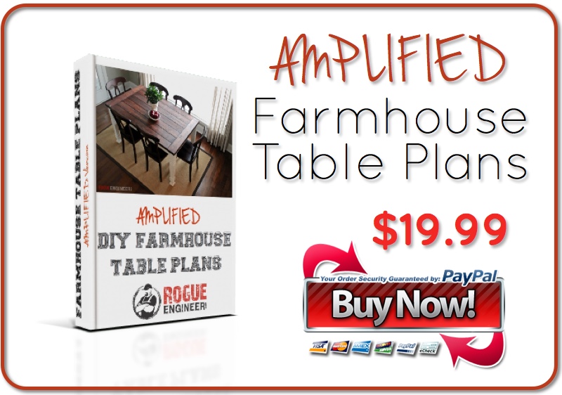 Amplified Plan - Buy Now