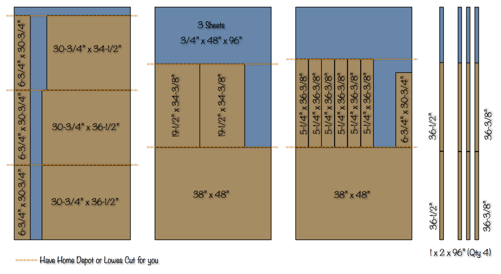 DIY Plywood Workbench Plans - Cutlist