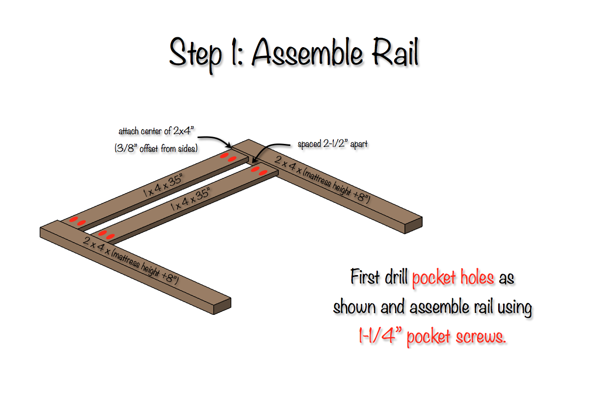 DIY Toddler Bed Rail | Step 1