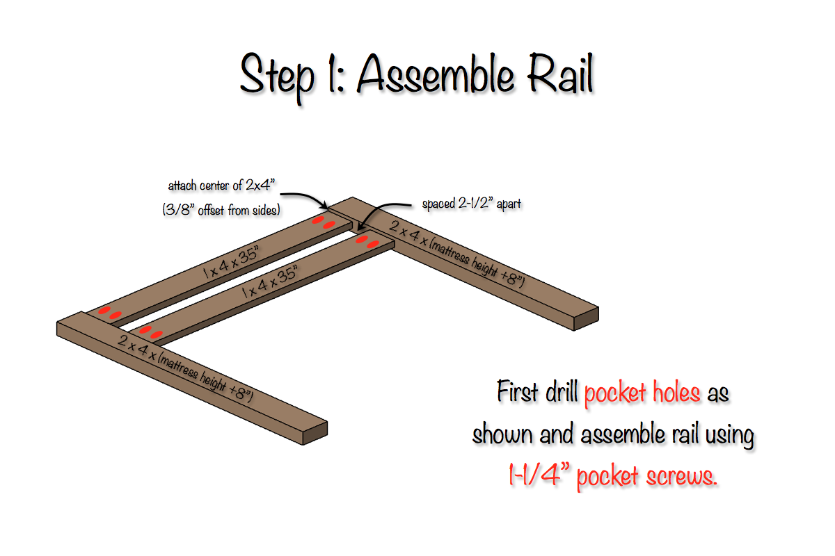 Diy Toddler Bed Rail Free Plans Built For Under 15