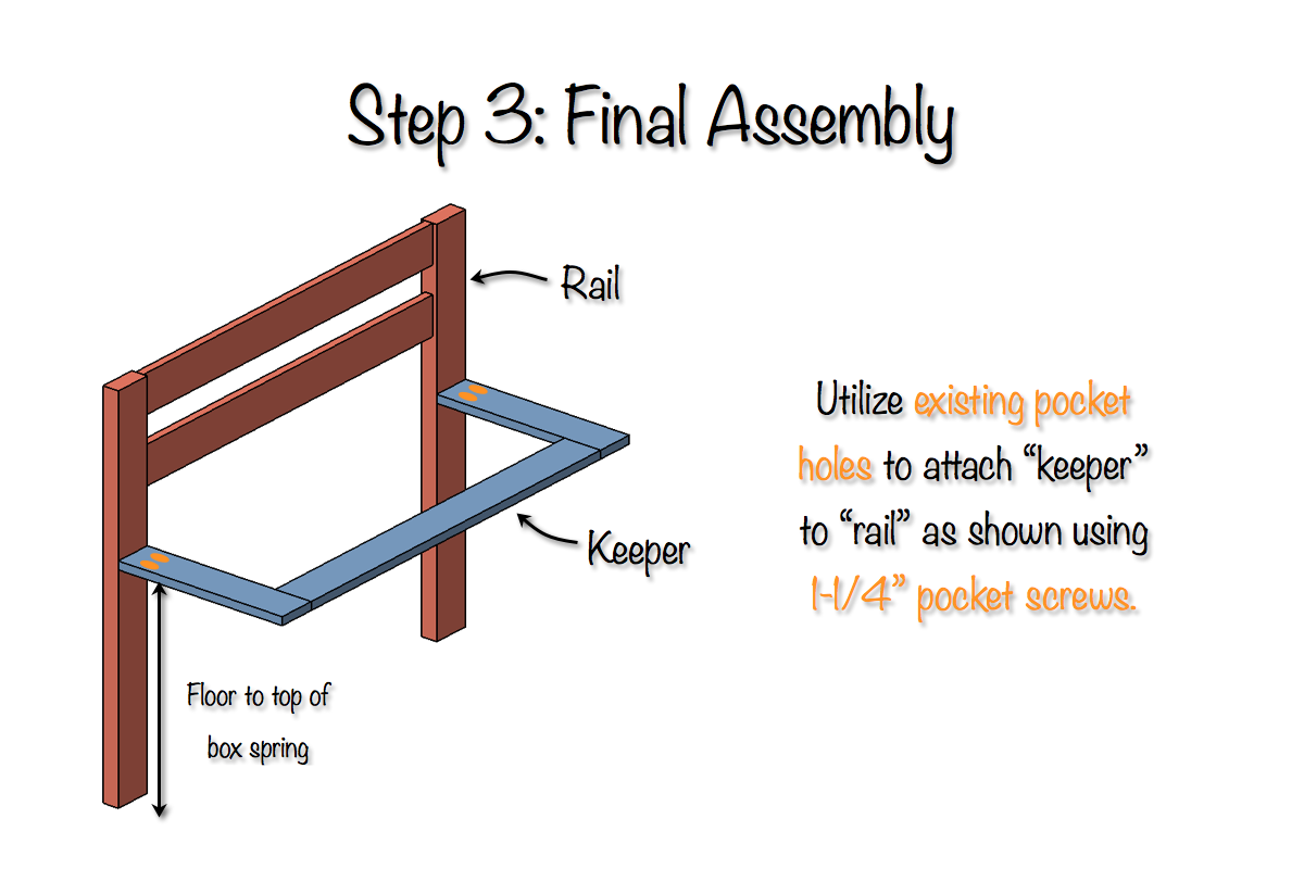 DIY Toddler Bed Rail, Free Plans