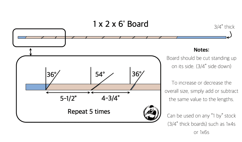 Measurements and angles for making wooden stars