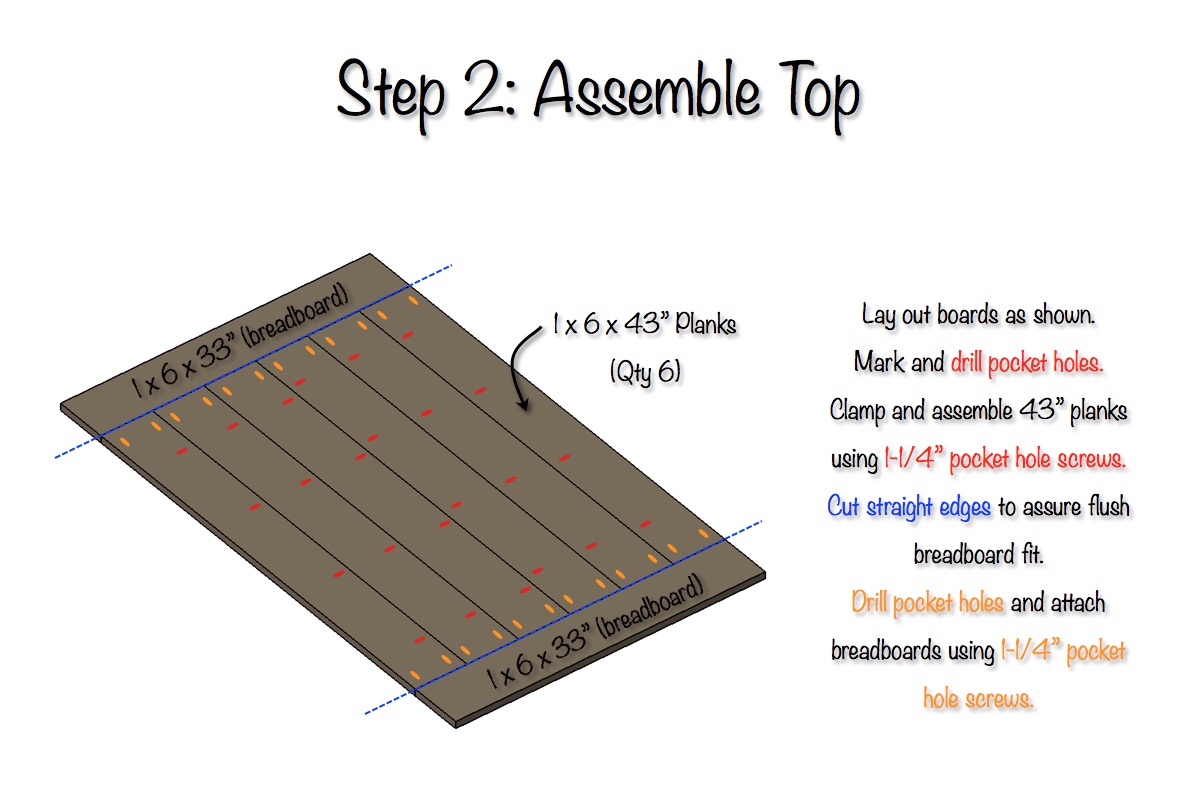 DIY Elegant Farmhouse Table | Step 2