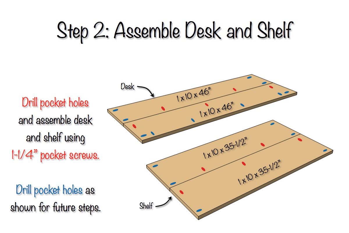 DIY Sicily Desk | Step 2