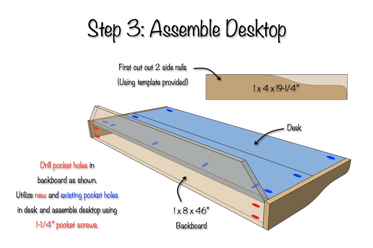 DIY Sicily Desk | Step 3