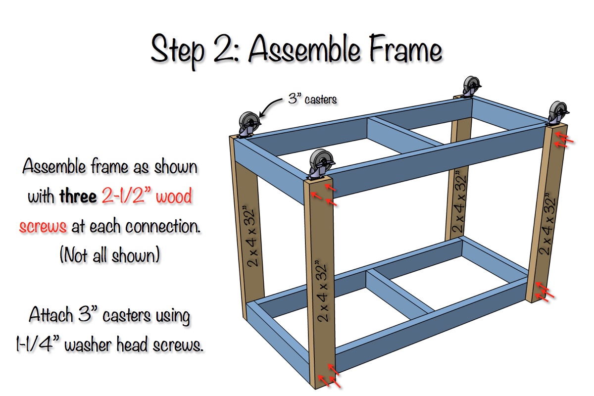 Easy Portable Workbench Plans - Rogue Engineer