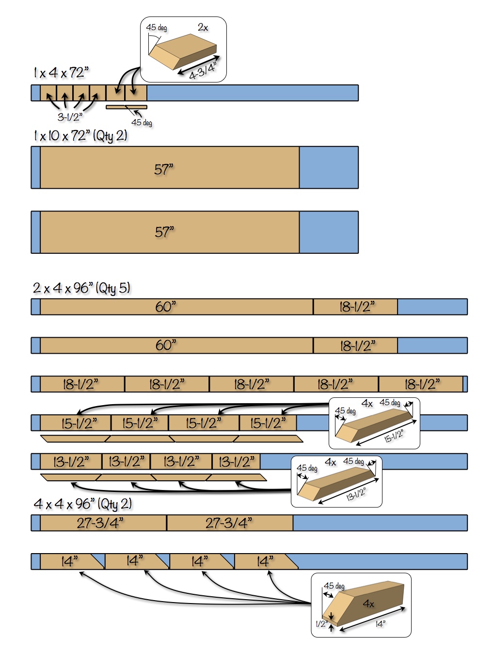 https://rogueengineer.com/wp-content/uploads/2015/01/Trestle-Desk-_-Free-Plans-_-Cut-List.jpg