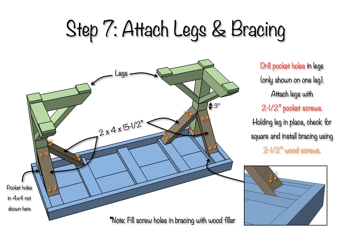 https://rogueengineer.com/wp-content/uploads/2015/01/Trestle-Desk-_-Free-Plans-_-Step-7.jpg