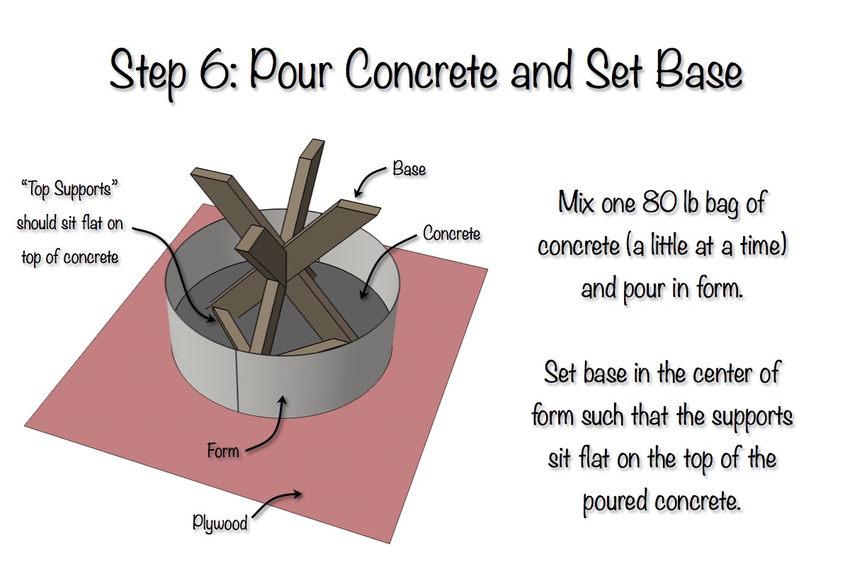 DIY X-Brace Concrete Side Table Plans | Step 6