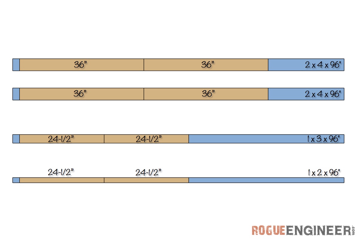 Coffee Cup Display » Rogue Engineer