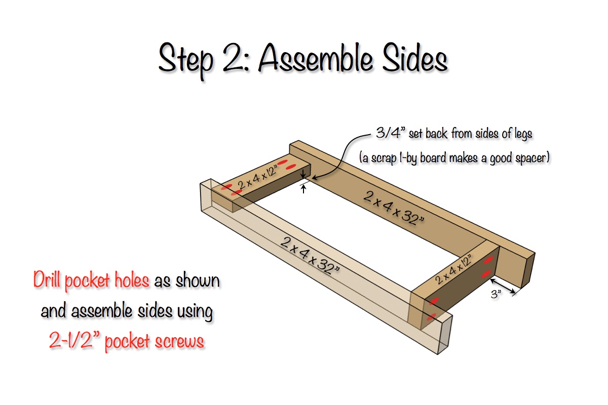 X-Brace Console Table | Step 2