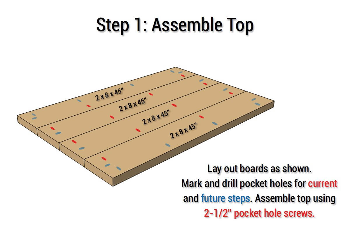 DIY Industrial Cart Coffee Table - Step 1