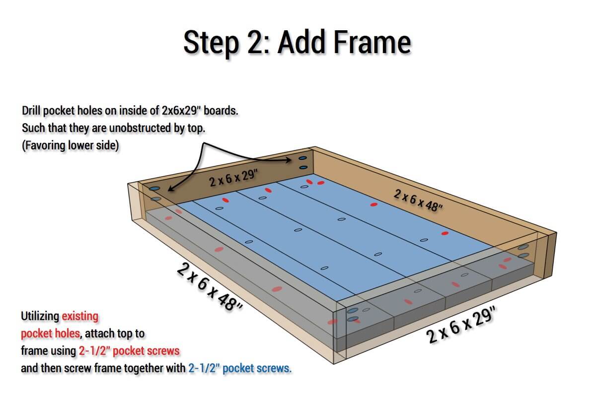 DIY Industrial Cart Coffee Table - Step 2