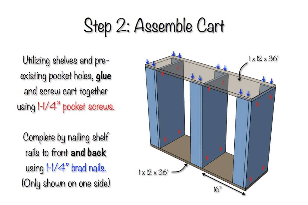 Laundry Room Slim Rolling Storage Cart - Step 2