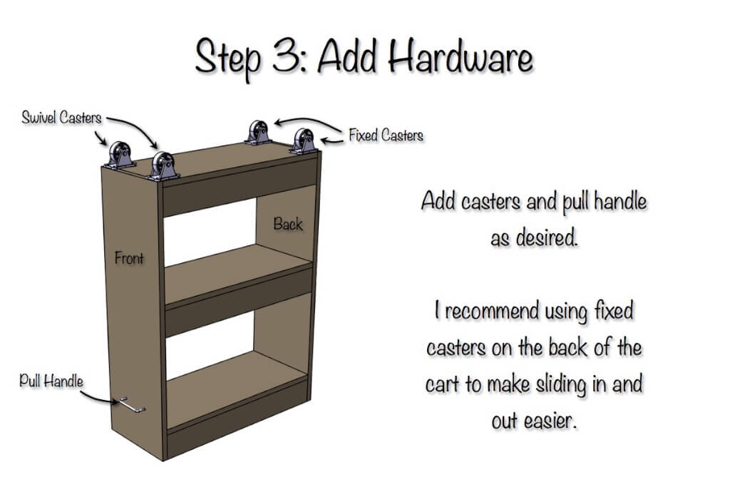 Laundry Room Slim Rolling Storage Cart - Step 3