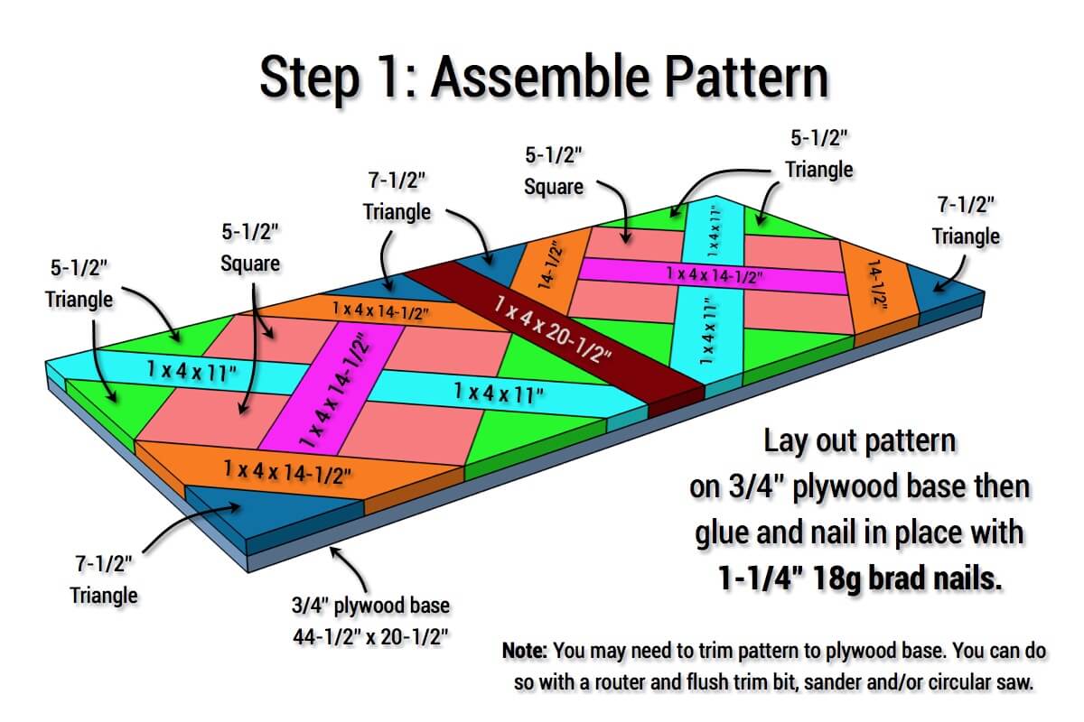 DIY Parquet Coffee Table - Step 1