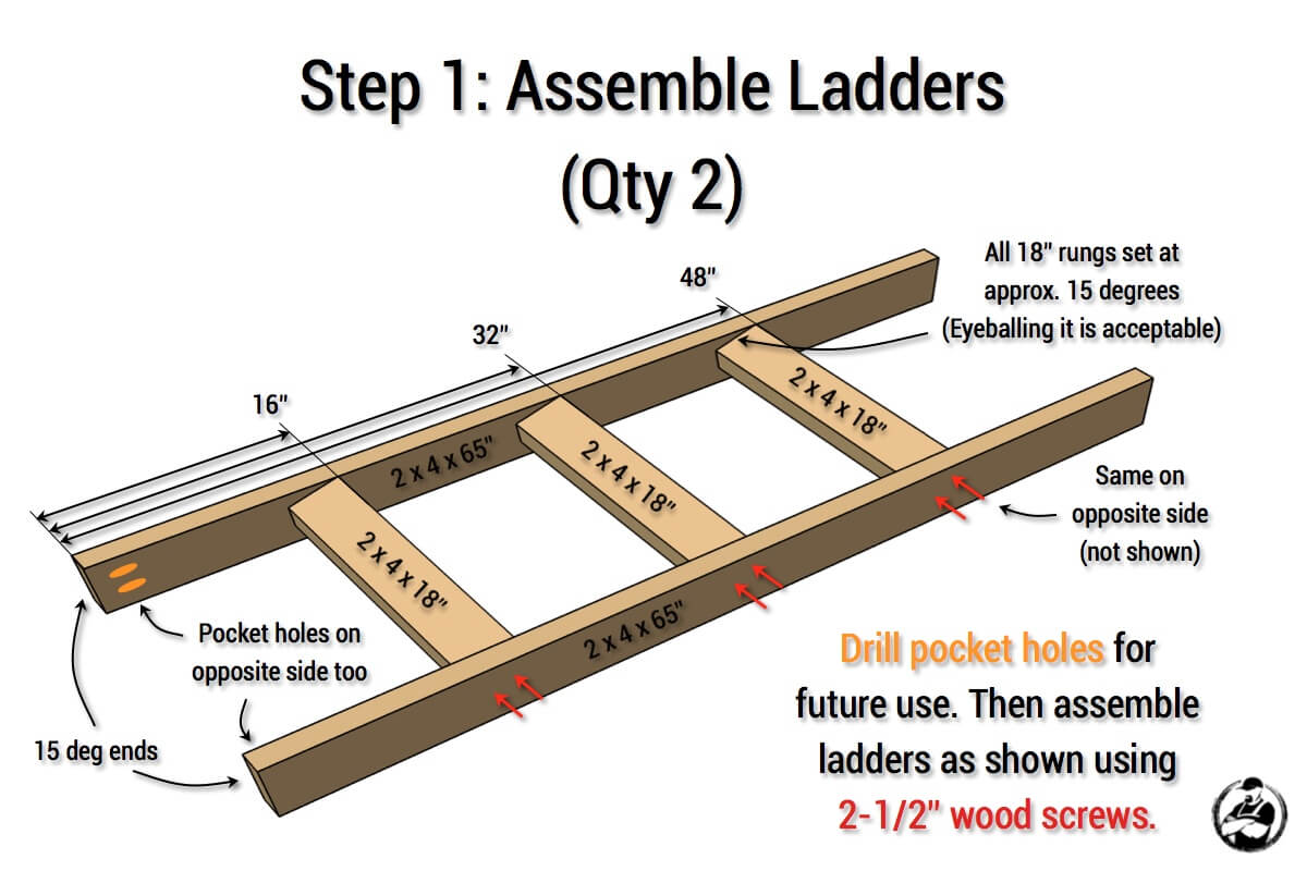 Simple Portable Lumber Rack Plans Step 1 1