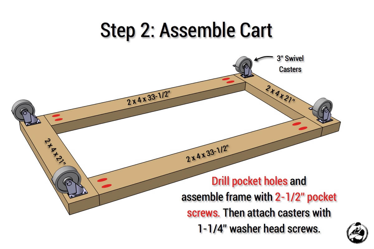 Simple Portable Lumber Rack Plans - Step 2