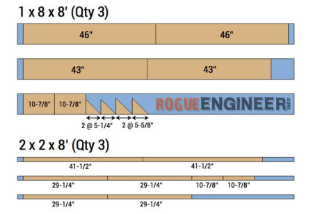 Book Rack Console Table { Free DIY Plans } Rogue Engineer