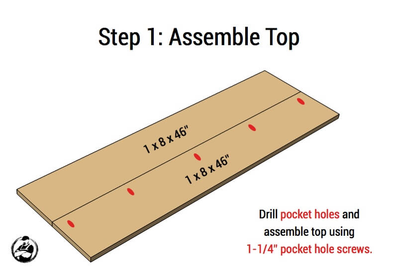 DIY Book Console Table Plans - Step 1