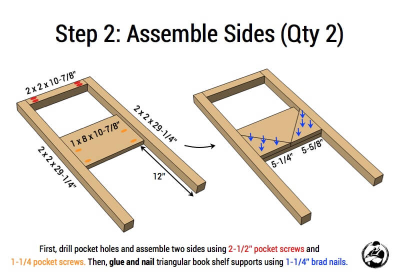 DIY Book Console Table Plans - Step 2