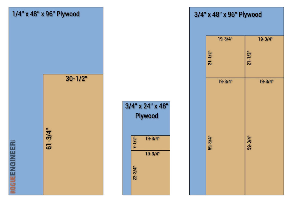 Rustic Media Center { Free DIY Plans } Rogue Engineer
