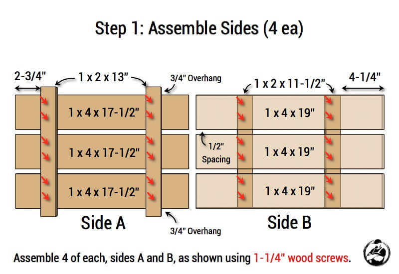 Stacked Crate End Table Plans - Step 1