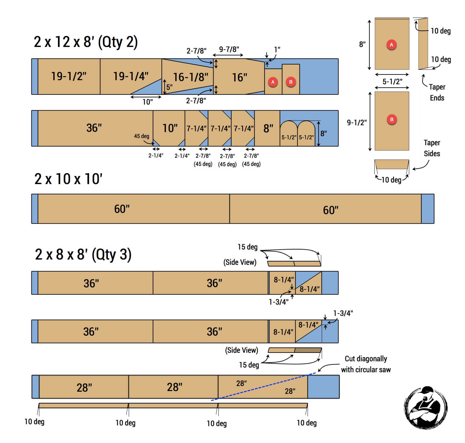 Airplane Play Structure Plans - Cut List