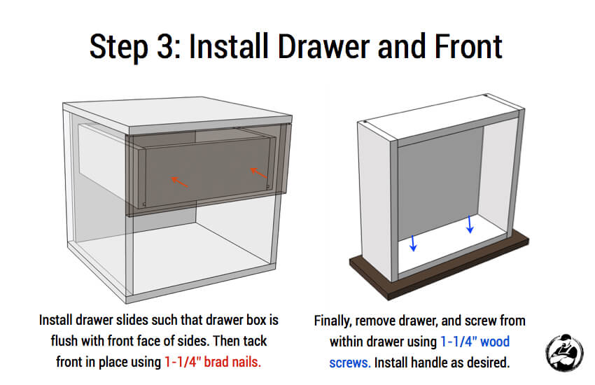 DIY Mid Centry Modern Side Table Plans - Step 3