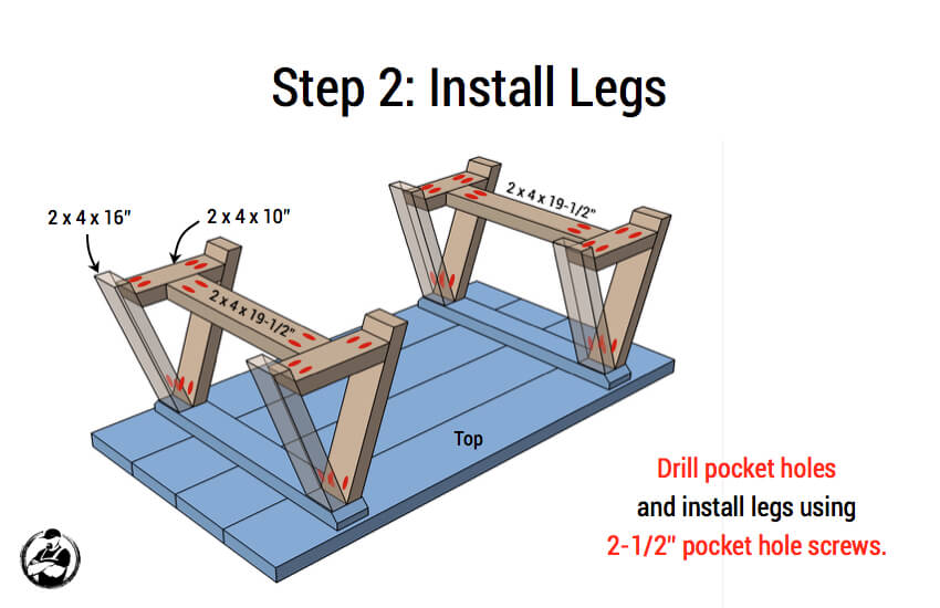 DIY Sawhorse Coffee Table Plans - Step 2