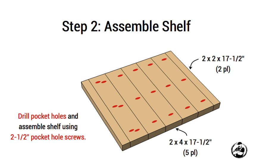 DIY Simple Square Bedside Table Plans - Step 2