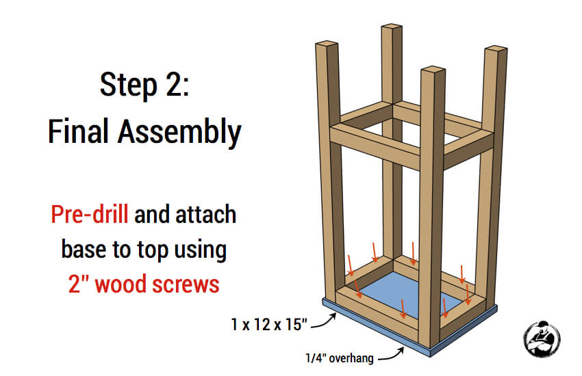 Woodworking Plans For Bar Stools