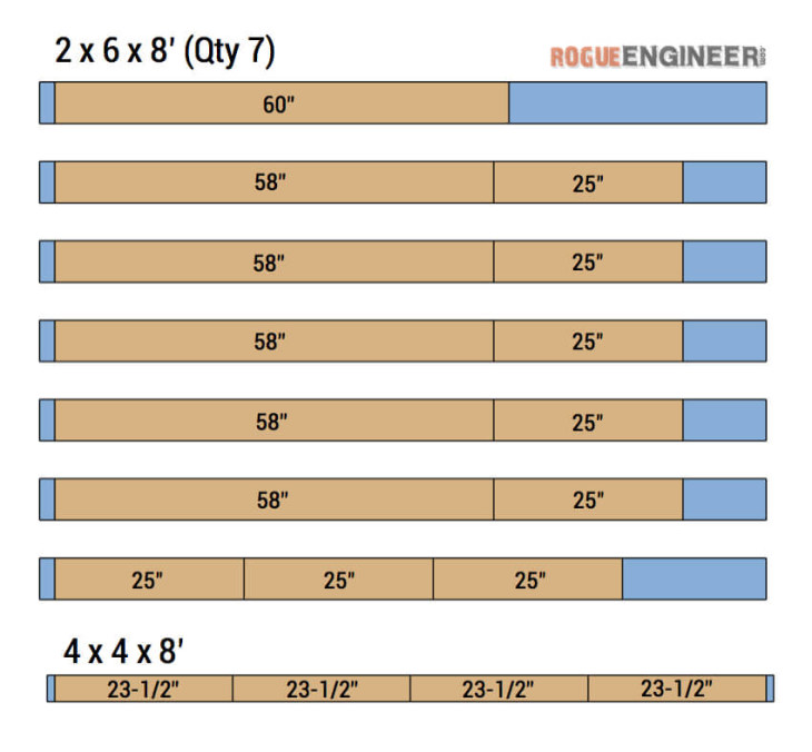 Rogue Engineer { Free Plans } Outdoor Wood Plank Loveseat