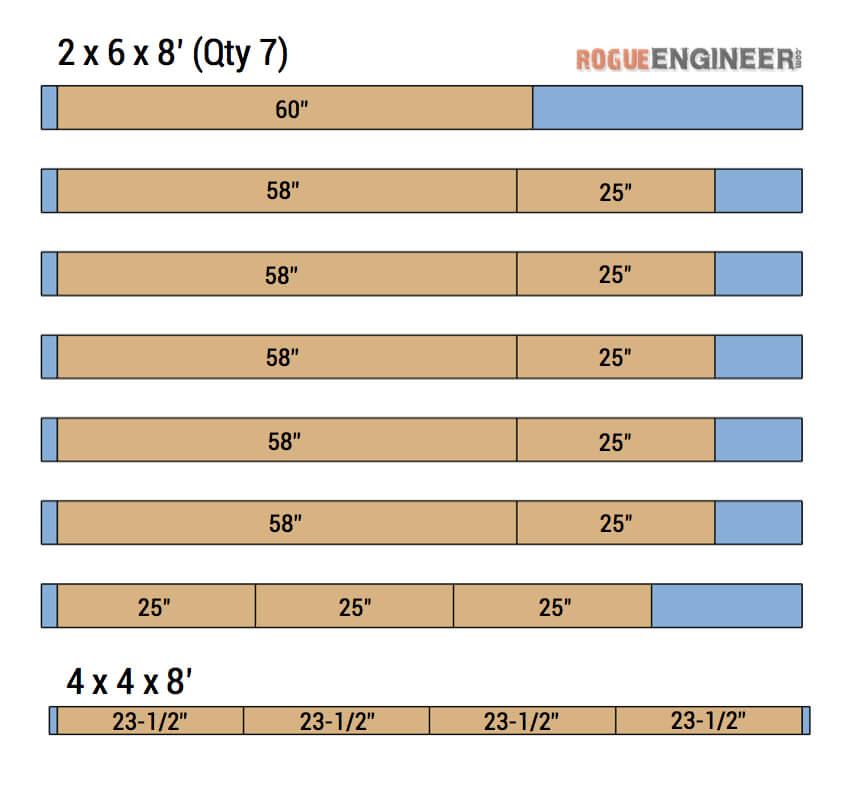 DIY Planked Wood Loveseat Plans - Cut List 2