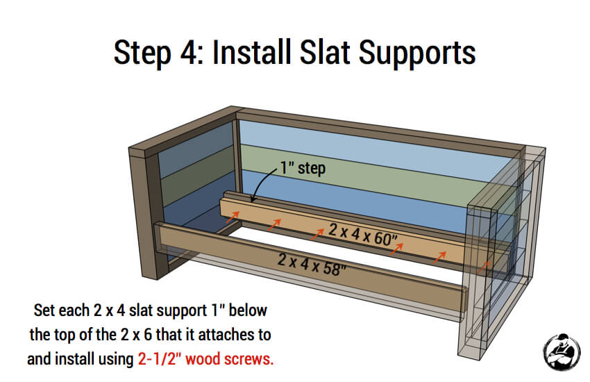 DIY Planked Wood Loveseat Plans - Step 4