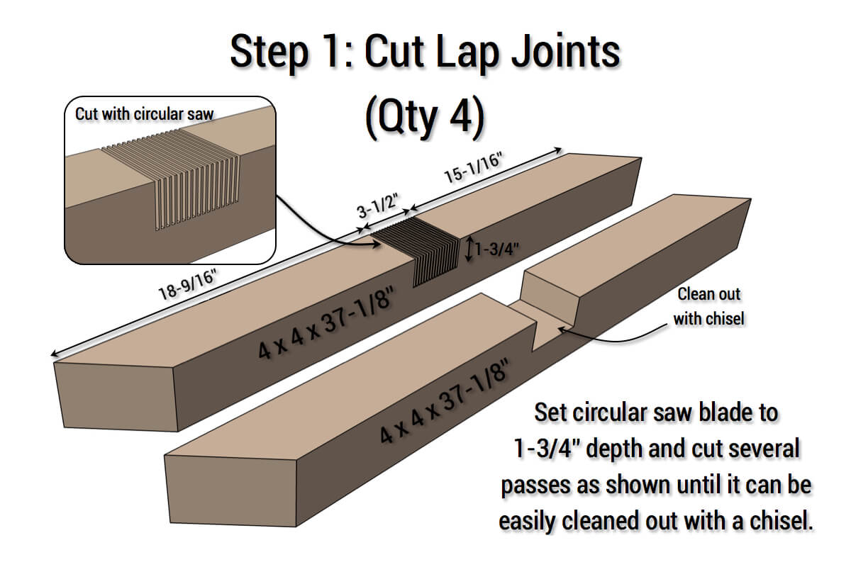 DIY X-Base Herringbone Table Plans - Step 1