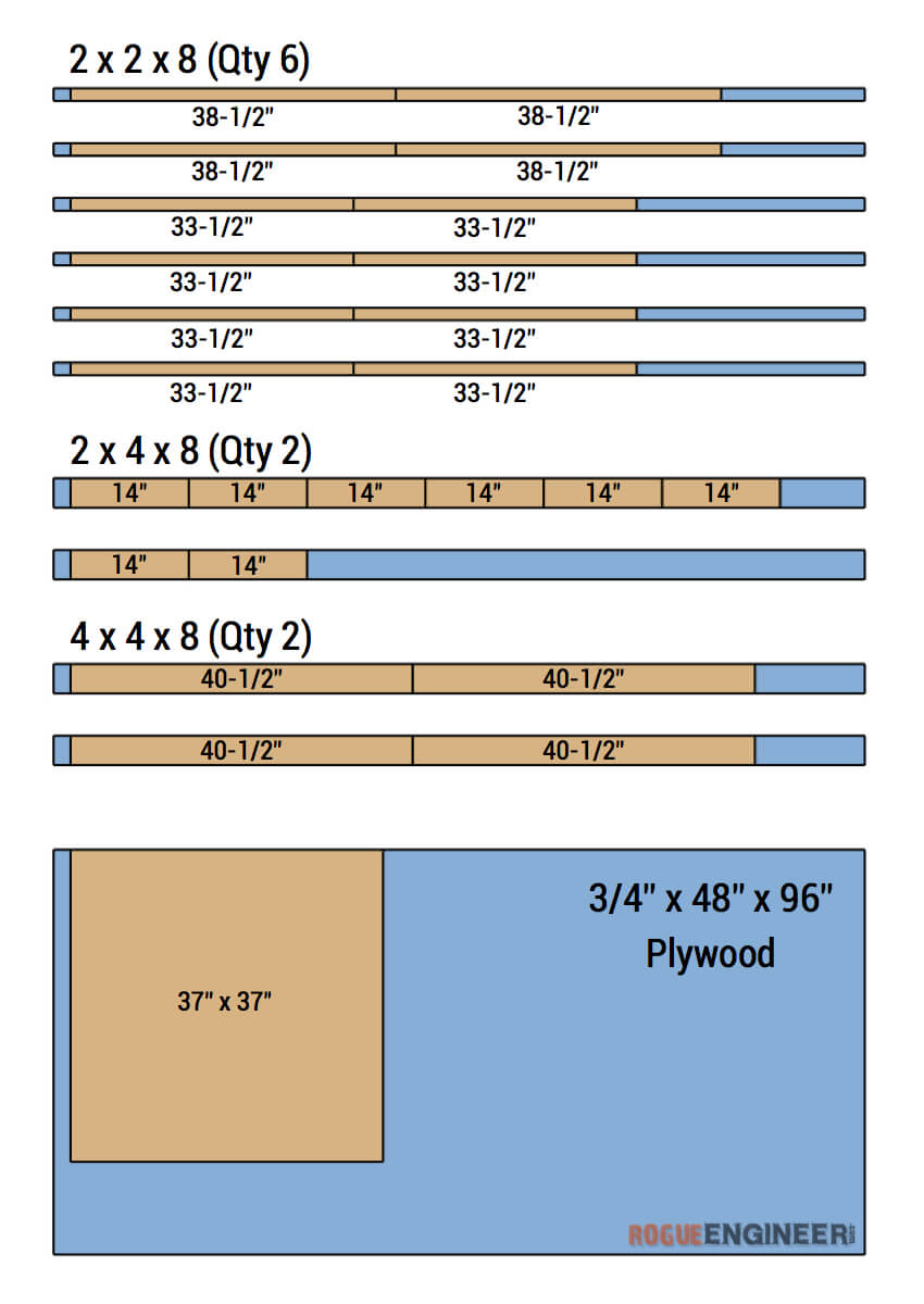 Modern Reclaimed Pub Table - Cut List 