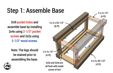 Modern Reclaimed Pub Table { Diy Plans } Rogue Engineer