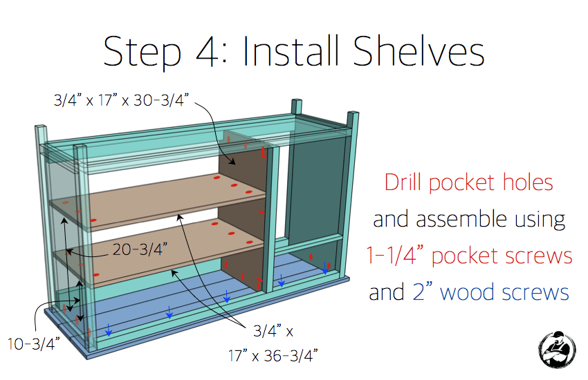 DIY Farmhouse Buffet Plans - Step 4