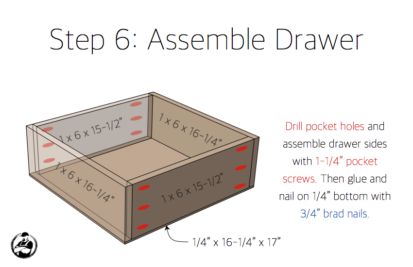 DIY Farmhouse Buffet Plans - Step 6