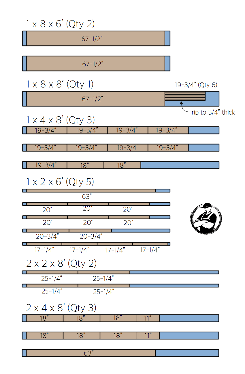 DIY Printmakers Media Console Plans - Cut List; Boards