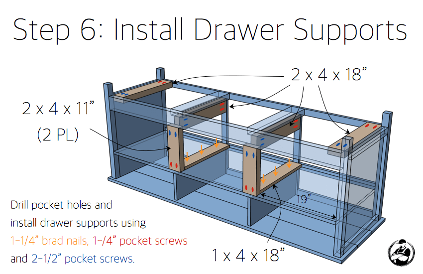 DIY Printmakers Media Console Plans - Step 6