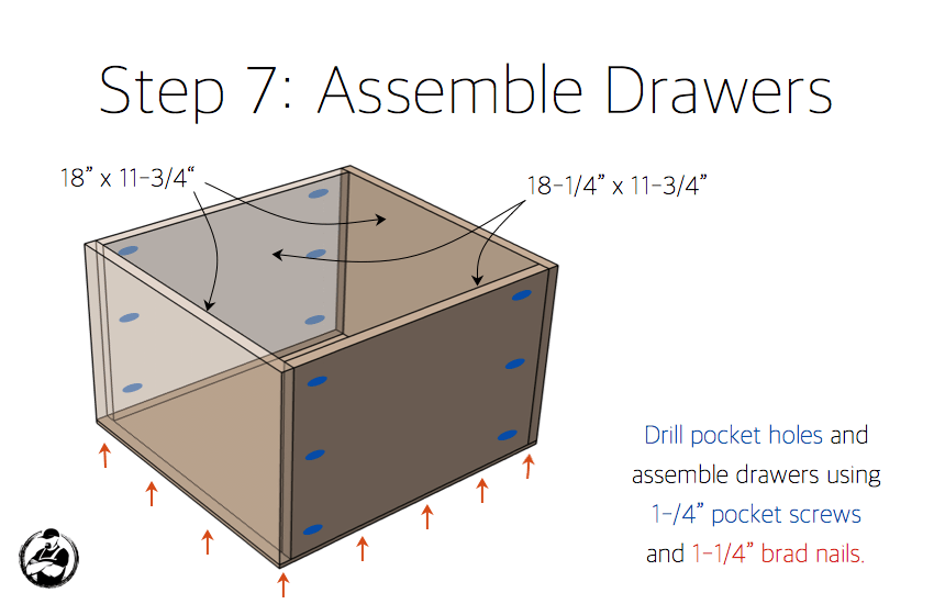 DIY Printmakers Media Console Plans - Step 7