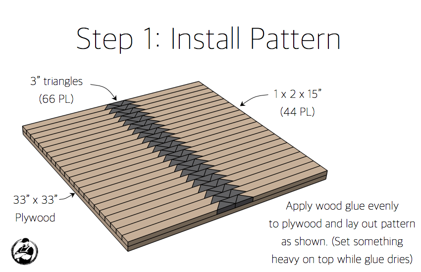 DIY Tribal Coffee Table Plans - Step 1