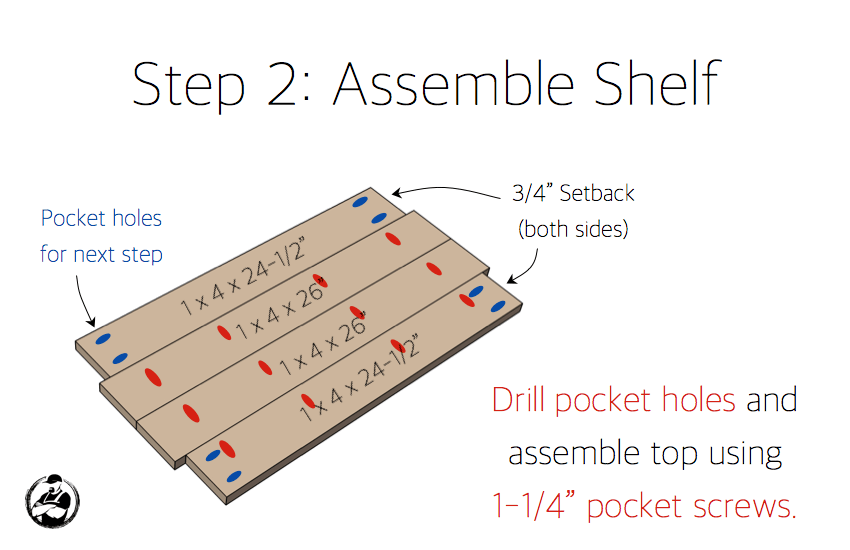 Narrow Cottage Side Table Plans - Step 2