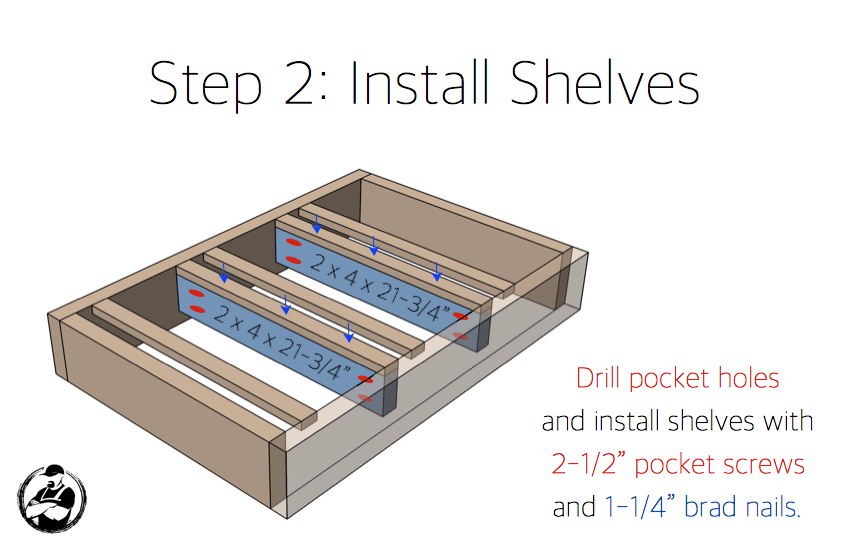 Apothecary DIY Wall Shelf Plans - Step 2