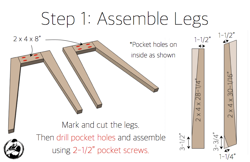 DIY Lindsay Desk Plans - Step 1